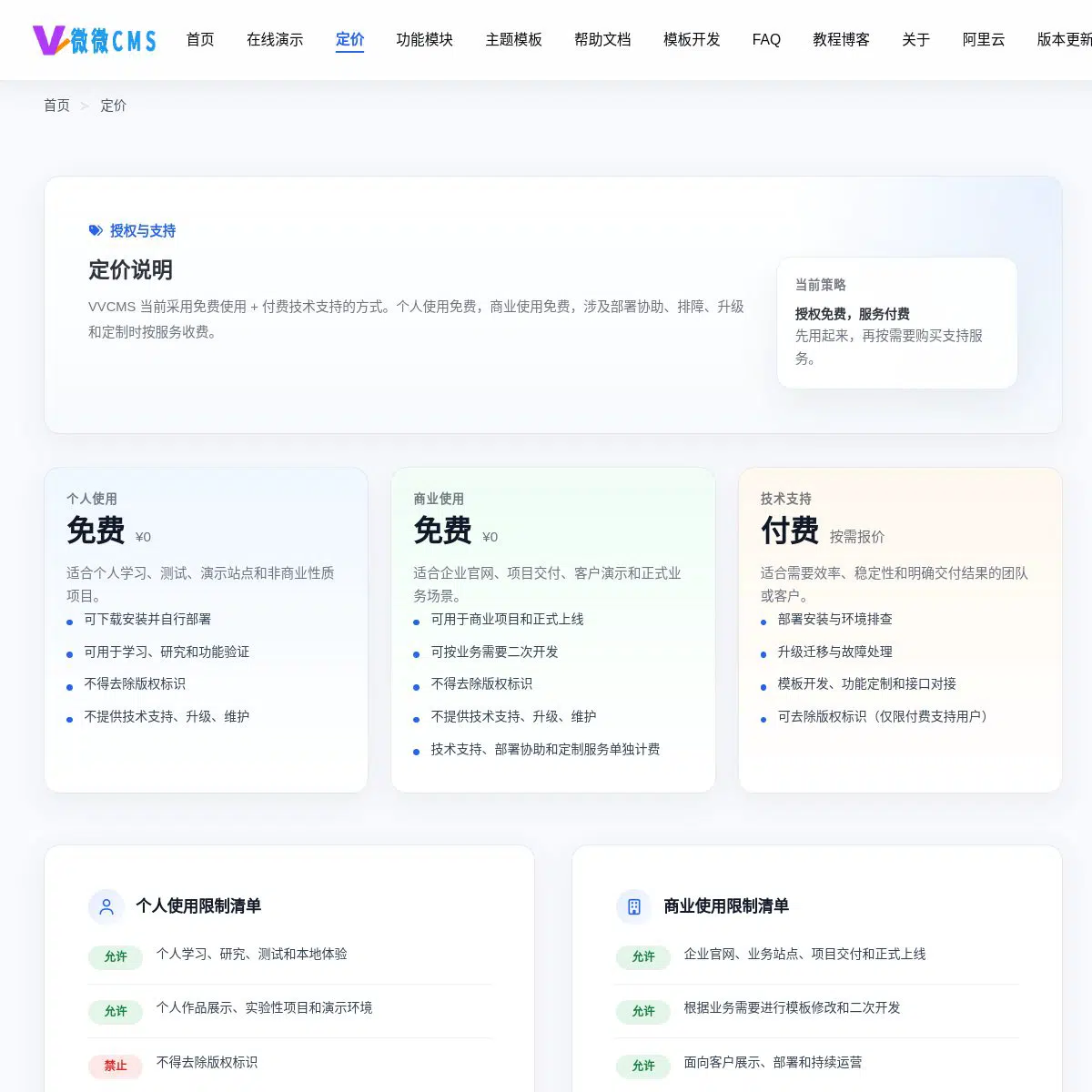 VVCMS 定价说明