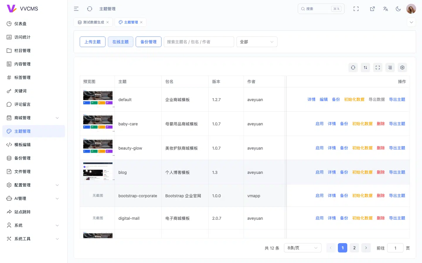 VVCMS 后台主题管理页面,主题列表中每行操作列包含详情、备份、初始化数据、导出数据等链接按钮
